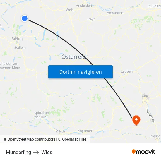 Munderfing to Wies map