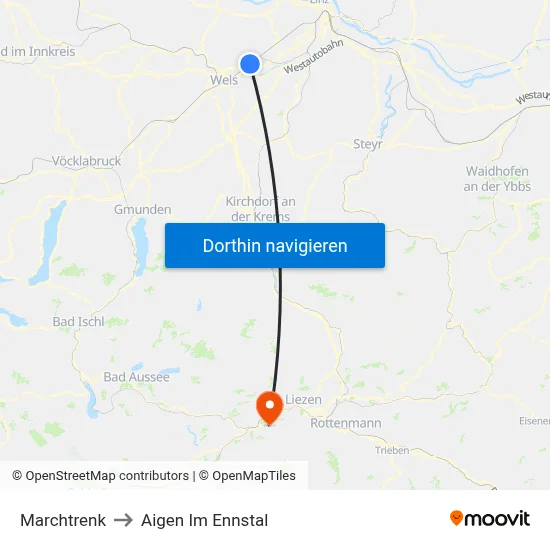 Marchtrenk to Aigen Im Ennstal map