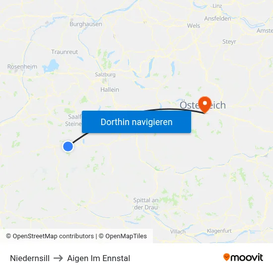 Niedernsill to Aigen Im Ennstal map