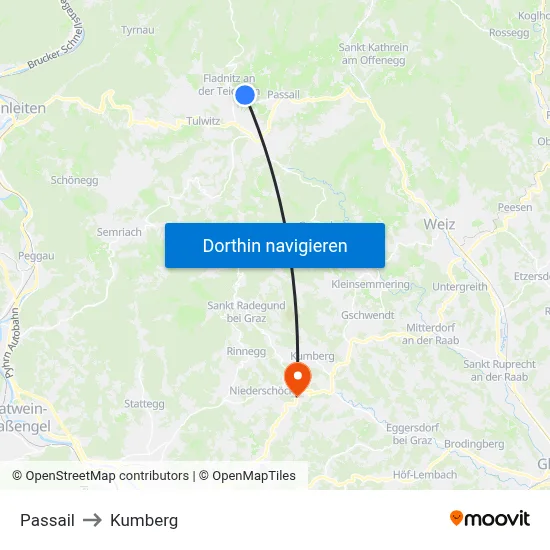 Passail to Kumberg map