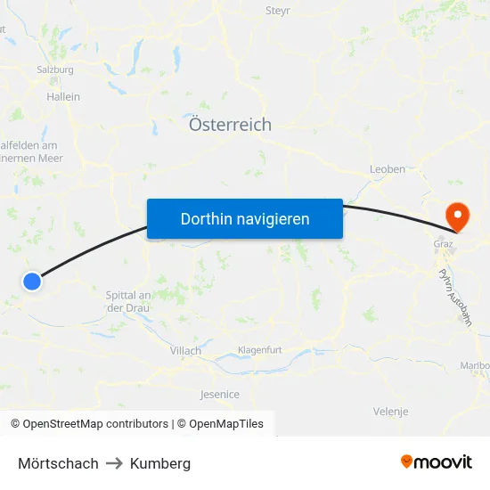 Mörtschach to Kumberg map