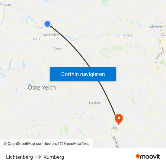 Lichtenberg to Kumberg map