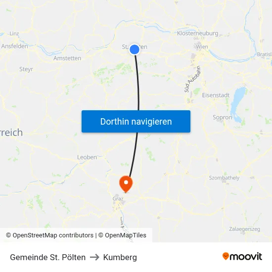 Gemeinde St. Pölten to Kumberg map
