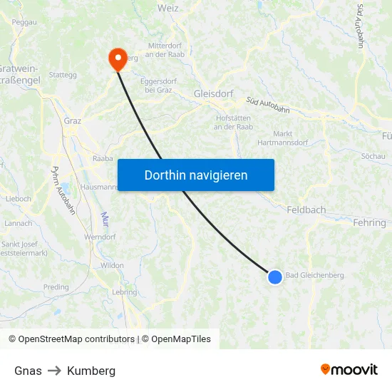 Gnas to Kumberg map