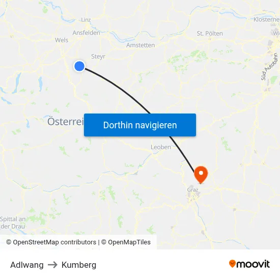 Adlwang to Kumberg map