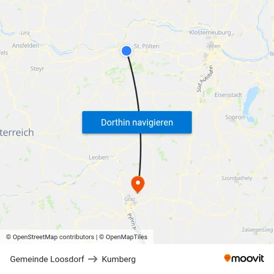 Gemeinde Loosdorf to Kumberg map