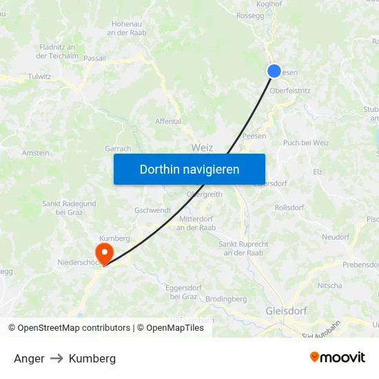 Anger to Kumberg map