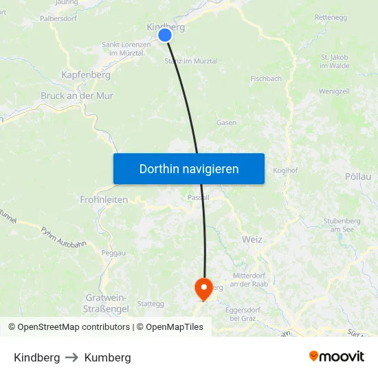 Kindberg to Kumberg map