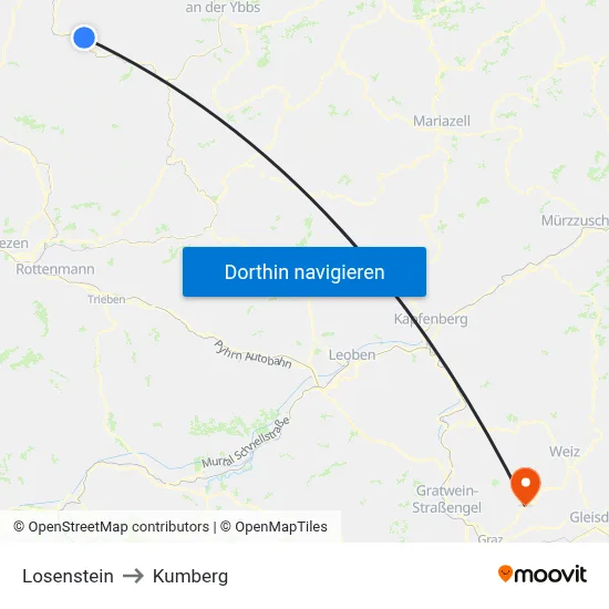 Losenstein to Kumberg map