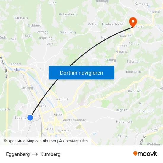 Eggenberg to Kumberg map