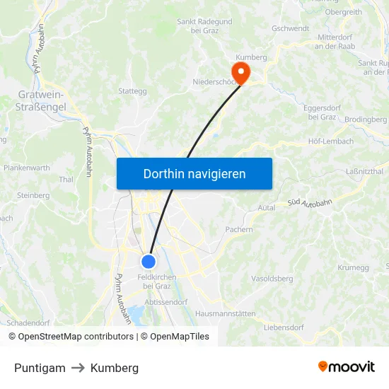 Puntigam to Kumberg map