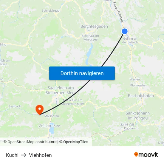 Kuchl to Viehhofen map