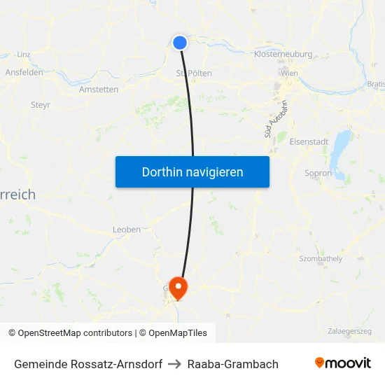 Gemeinde Rossatz-Arnsdorf to Raaba-Grambach map