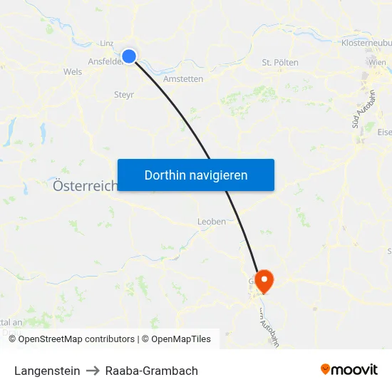 Langenstein to Raaba-Grambach map