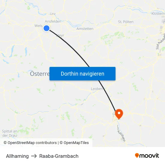 Allhaming to Raaba-Grambach map