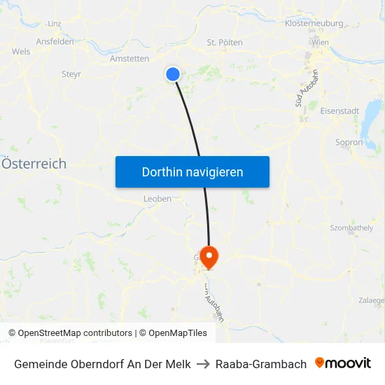 Gemeinde Oberndorf An Der Melk to Raaba-Grambach map