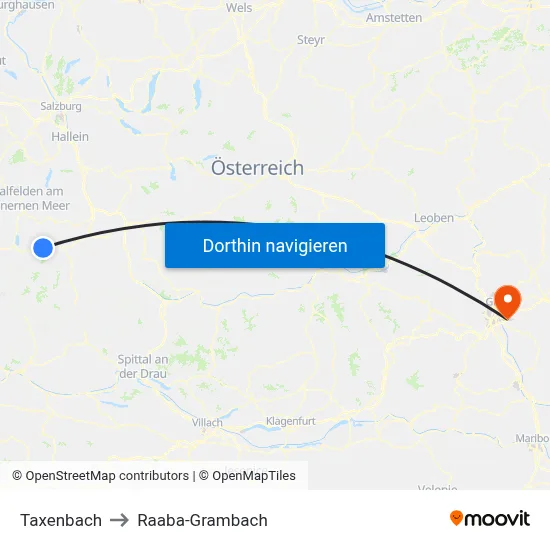 Taxenbach to Raaba-Grambach map