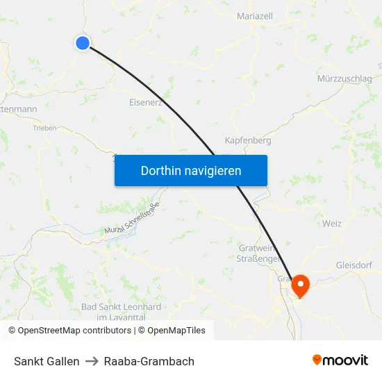 Sankt Gallen to Raaba-Grambach map