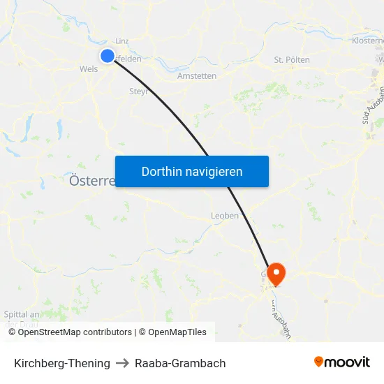 Kirchberg-Thening to Raaba-Grambach map