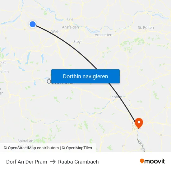 Dorf An Der Pram to Raaba-Grambach map