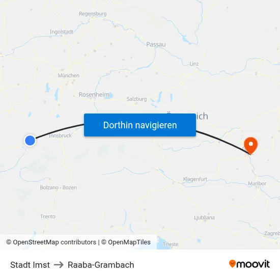 Stadt Imst to Raaba-Grambach map