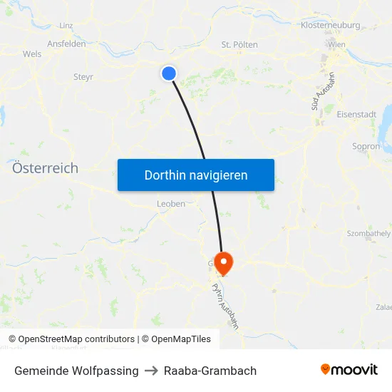 Gemeinde Wolfpassing to Raaba-Grambach map