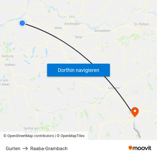 Gurten to Raaba-Grambach map