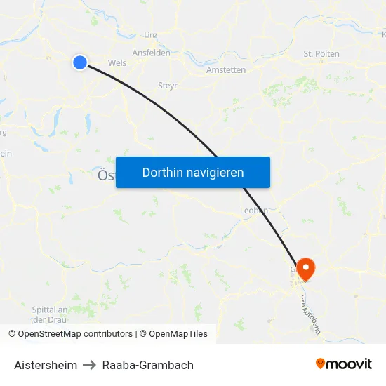 Aistersheim to Raaba-Grambach map