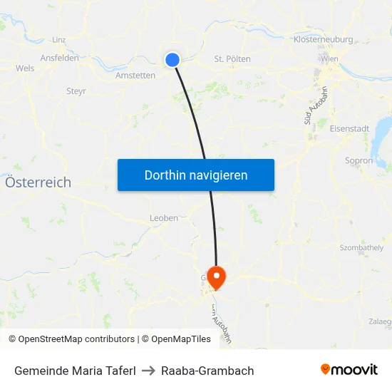 Gemeinde Maria Taferl to Raaba-Grambach map