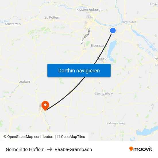 Gemeinde Höflein to Raaba-Grambach map