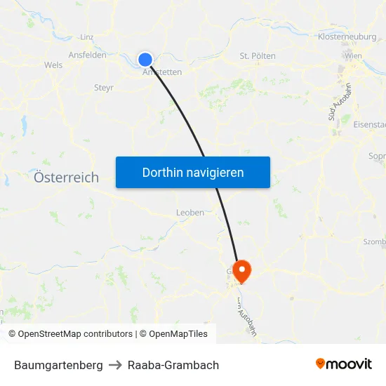 Baumgartenberg to Raaba-Grambach map