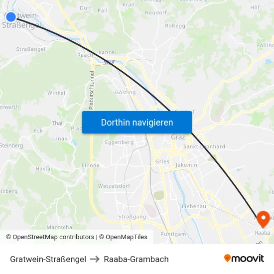 Gratwein-Straßengel to Raaba-Grambach map