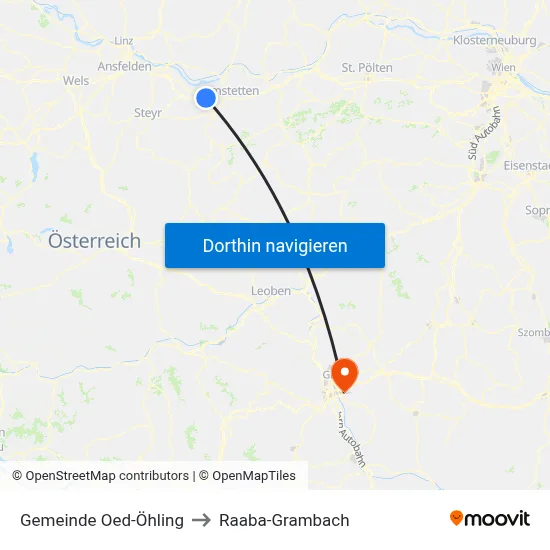 Gemeinde Oed-Öhling to Raaba-Grambach map