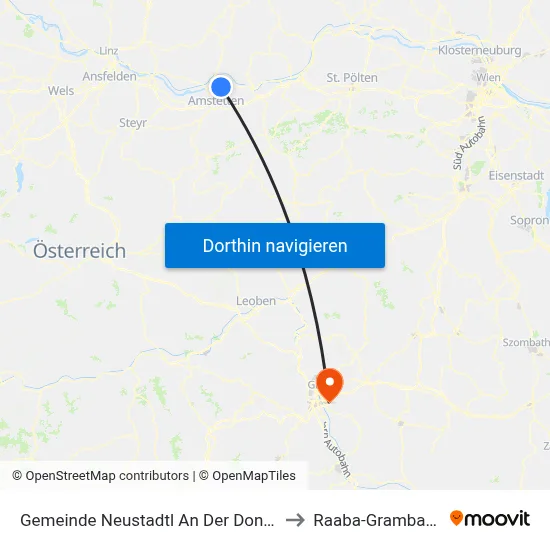 Gemeinde Neustadtl An Der Donau to Raaba-Grambach map