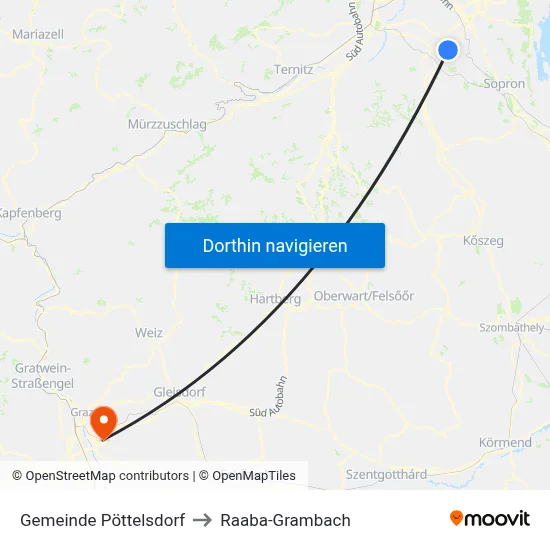 Gemeinde Pöttelsdorf to Raaba-Grambach map