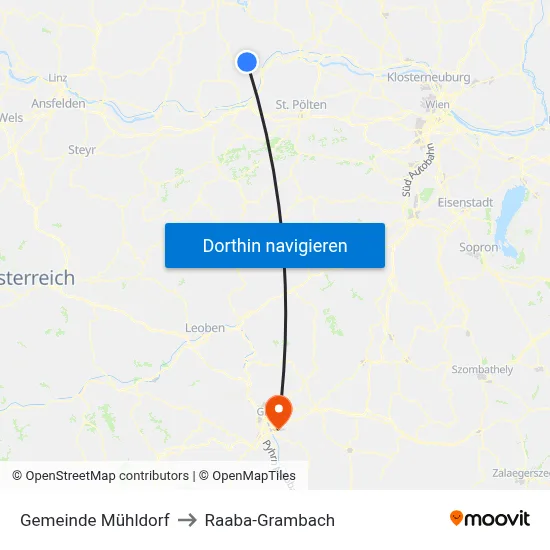 Gemeinde Mühldorf to Raaba-Grambach map
