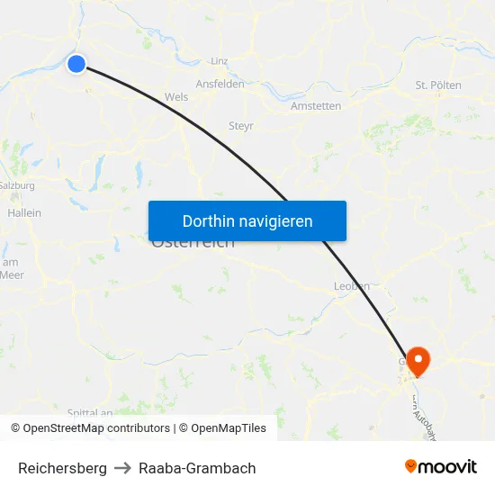 Reichersberg to Raaba-Grambach map