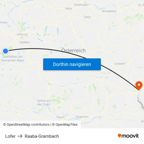 Lofer to Raaba-Grambach map