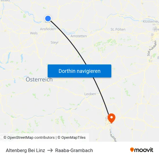 Altenberg Bei Linz to Raaba-Grambach map