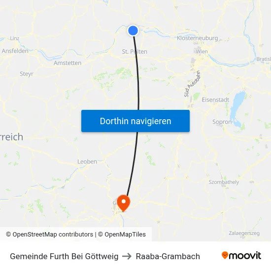 Gemeinde Furth Bei Göttweig to Raaba-Grambach map