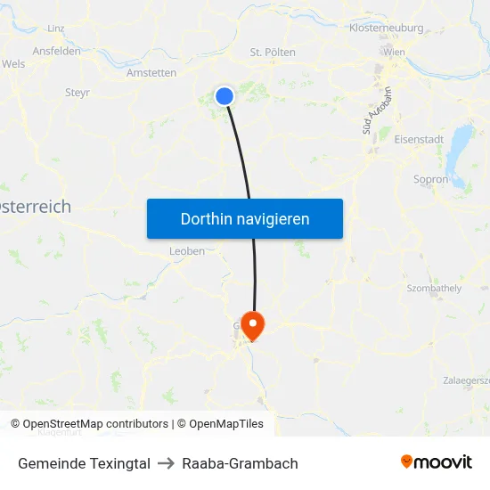 Gemeinde Texingtal to Raaba-Grambach map