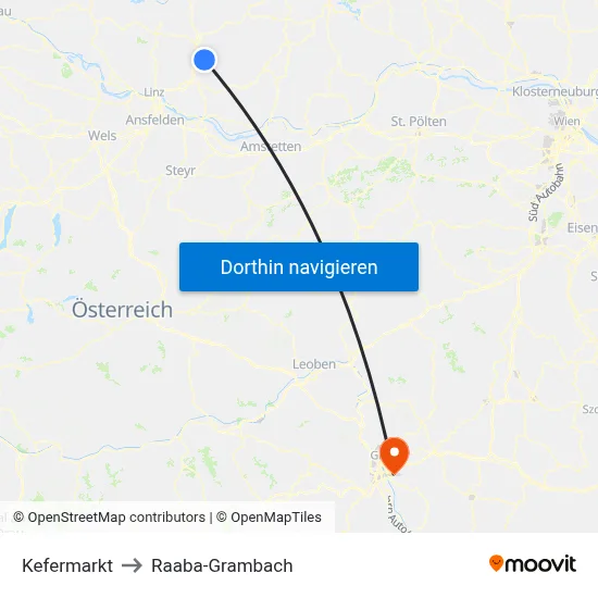 Kefermarkt to Raaba-Grambach map