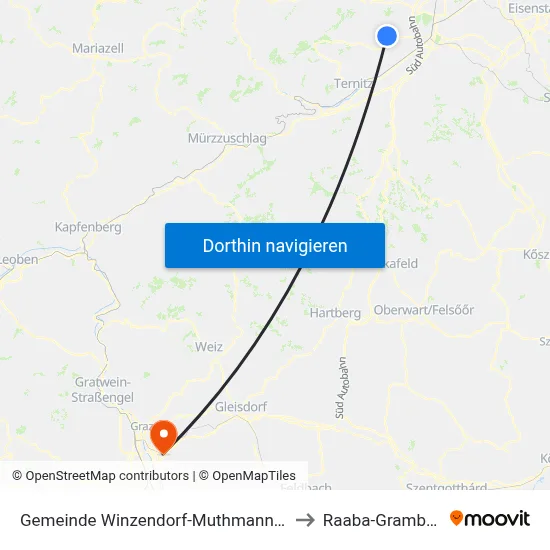 Gemeinde Winzendorf-Muthmannsdorf to Raaba-Grambach map