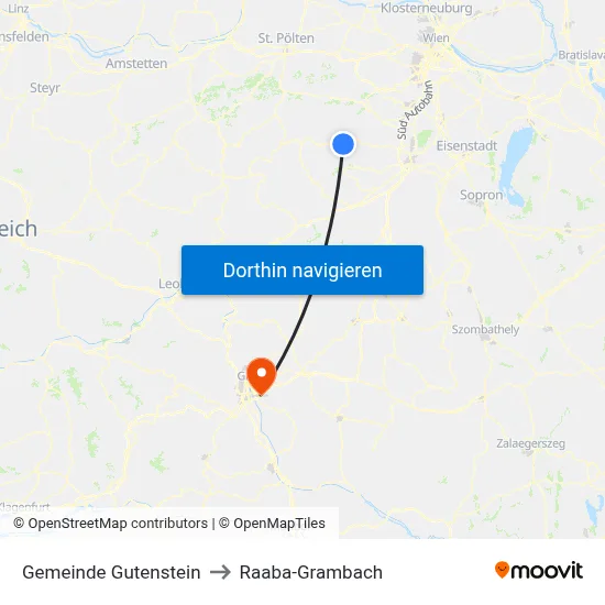 Gemeinde Gutenstein to Raaba-Grambach map