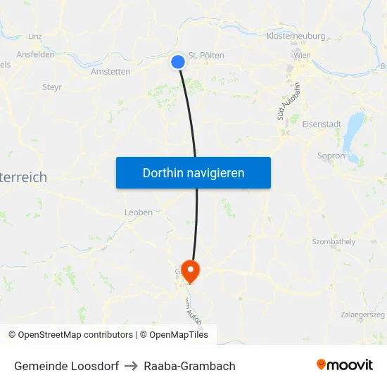 Gemeinde Loosdorf to Raaba-Grambach map