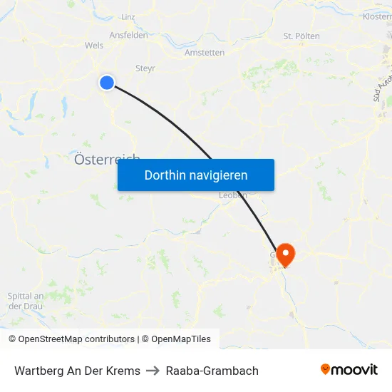 Wartberg An Der Krems to Raaba-Grambach map