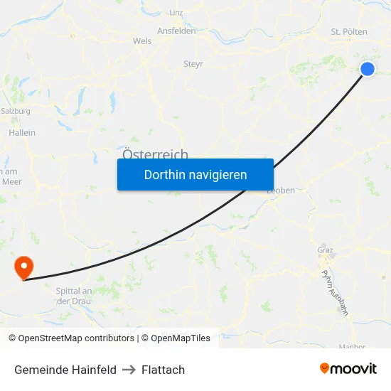 Gemeinde Hainfeld to Flattach map