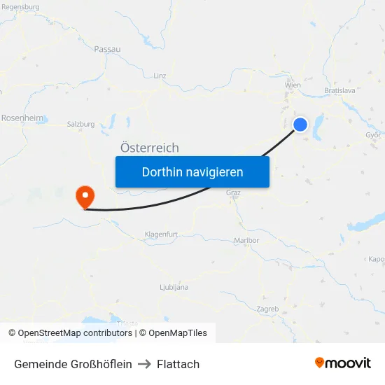 Gemeinde Großhöflein to Flattach map