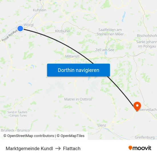 Marktgemeinde Kundl to Flattach map