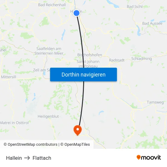 Hallein to Flattach map